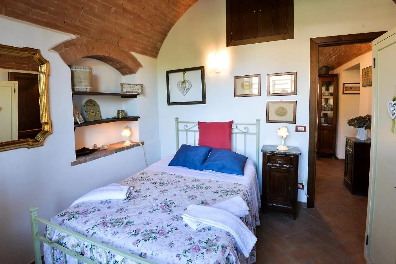Appartamento Vecchio Mulino Isola d'Arbia 0*,